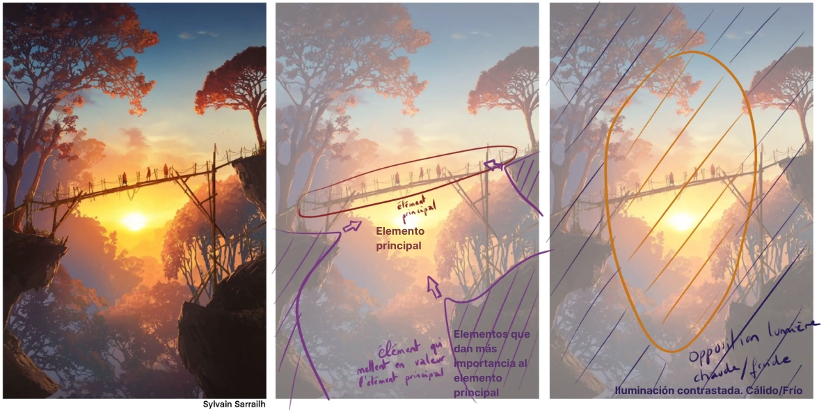 observar los detalles para dibujar de memoria