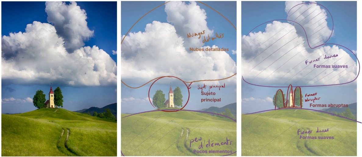 observar para dibujar de memoria