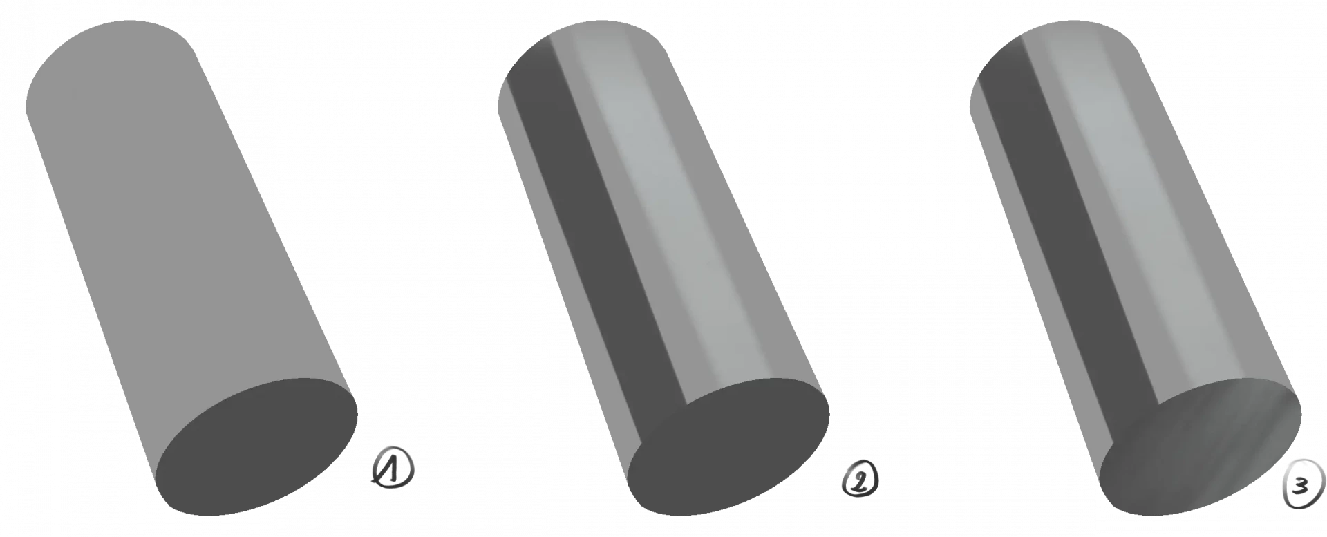 dessiner la base d’un métal lisse