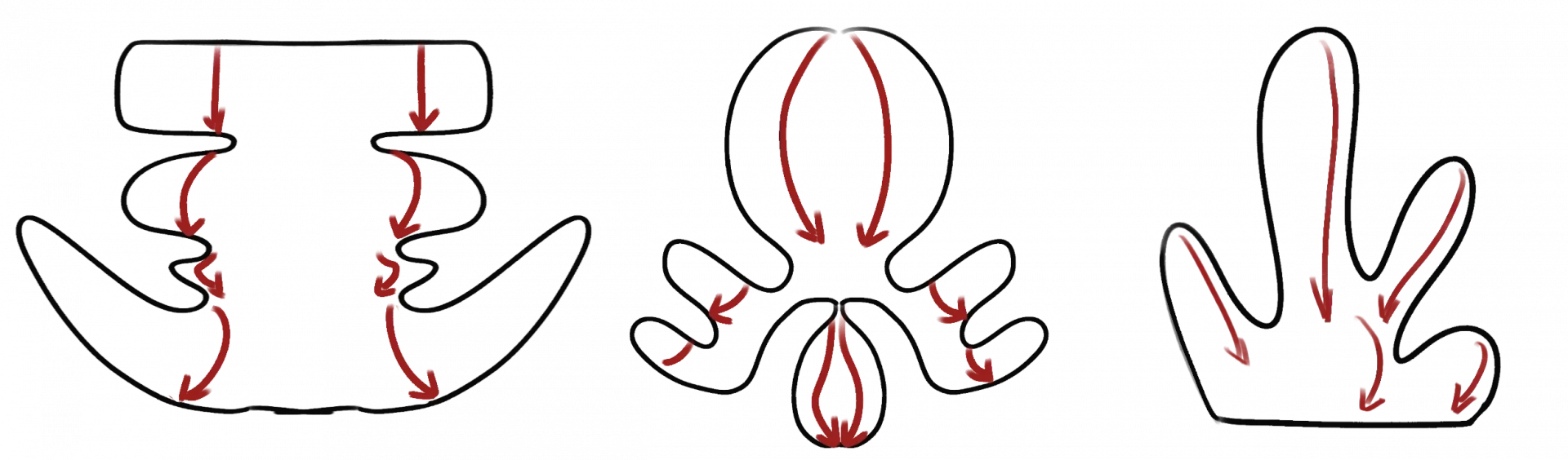 dessiner les lignes du métal