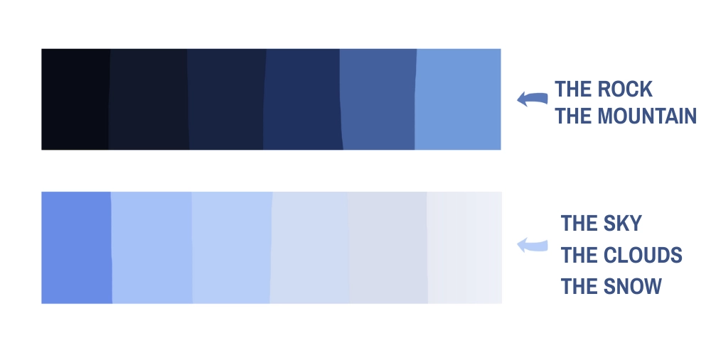 the color palette for drawing snowy mountains