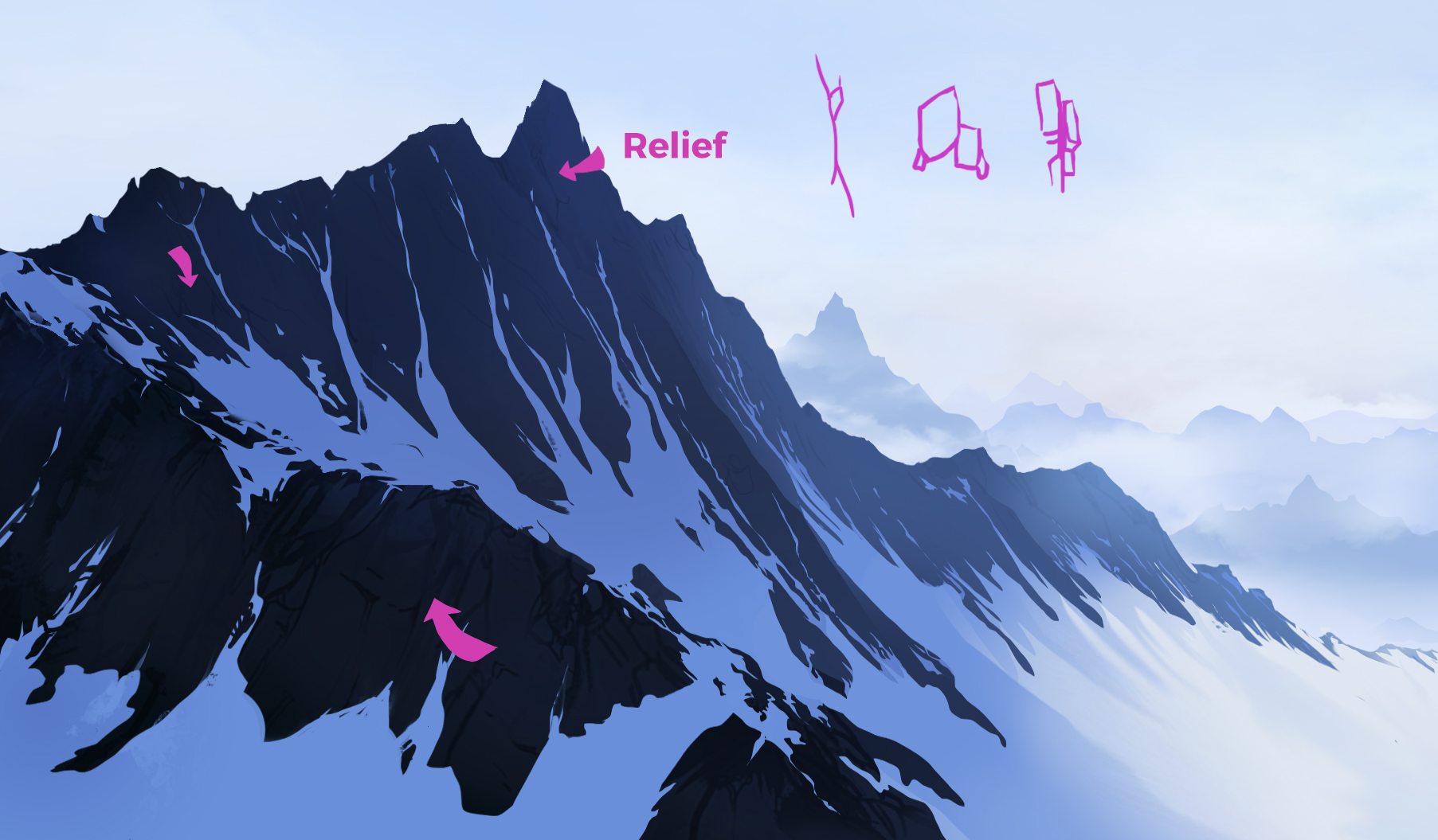 dessiner des reliefs aux montagnes