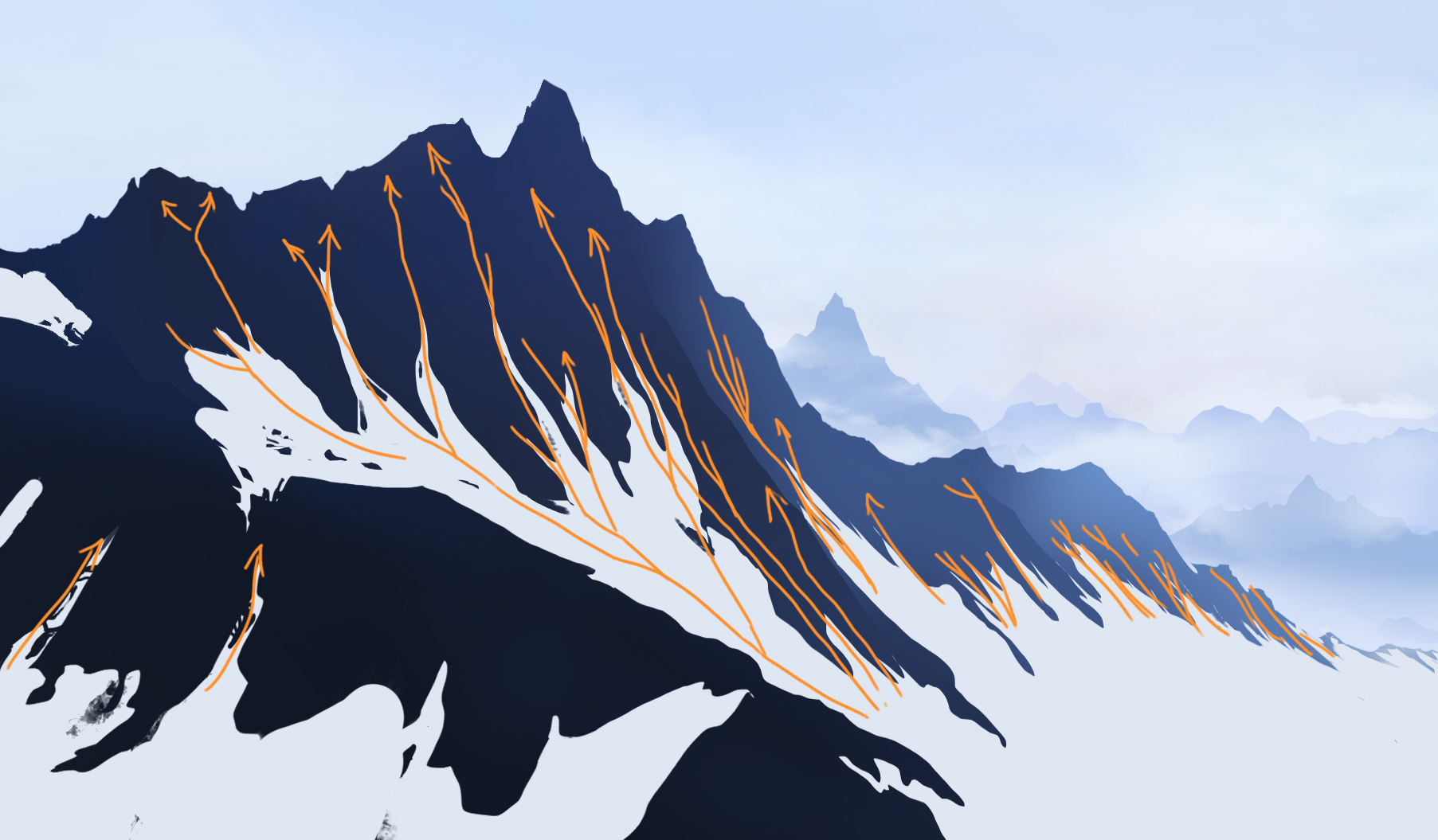 flèches indicatrices des creux des montagnes