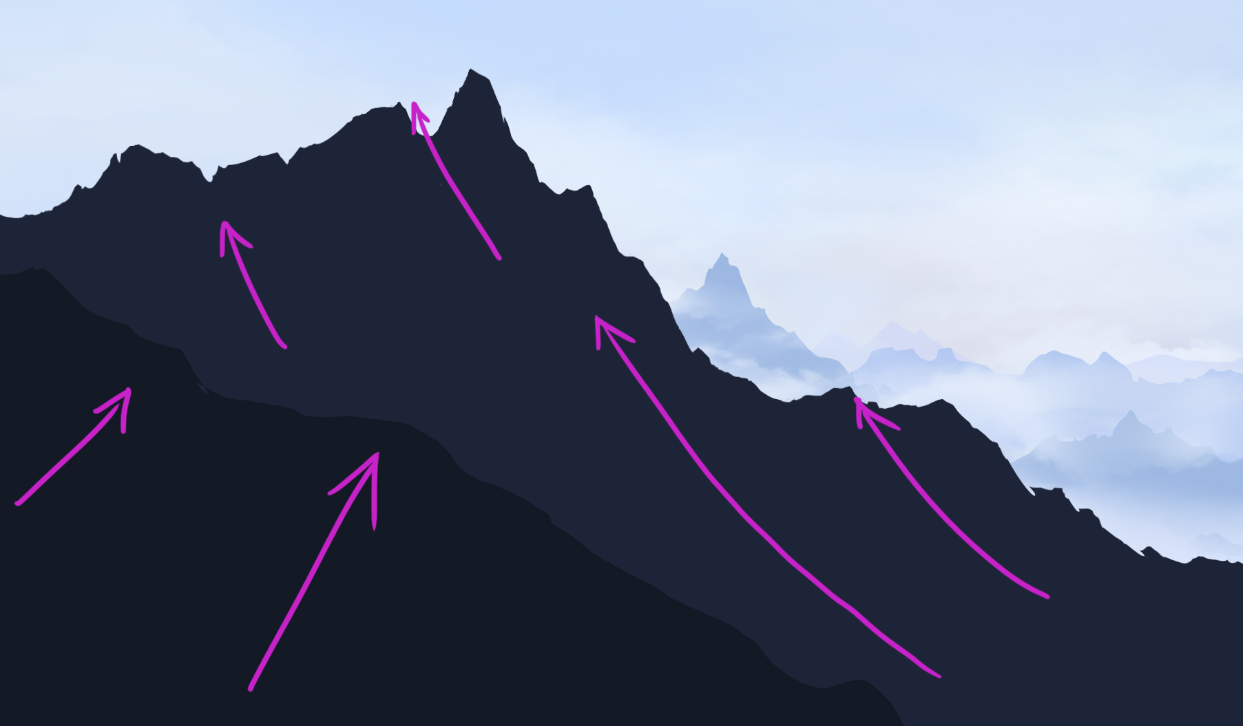 les flèches des reliefs des montagnes
