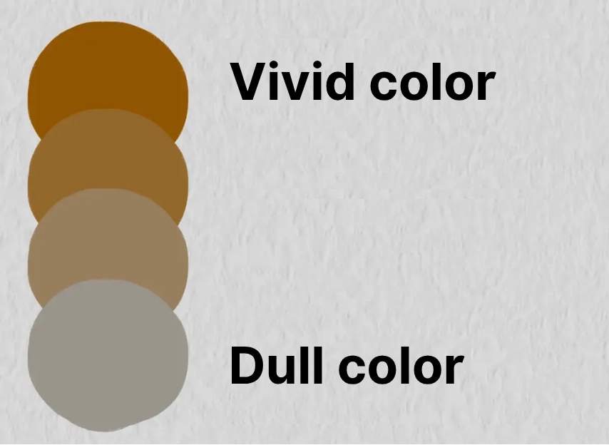 example of colour saturation