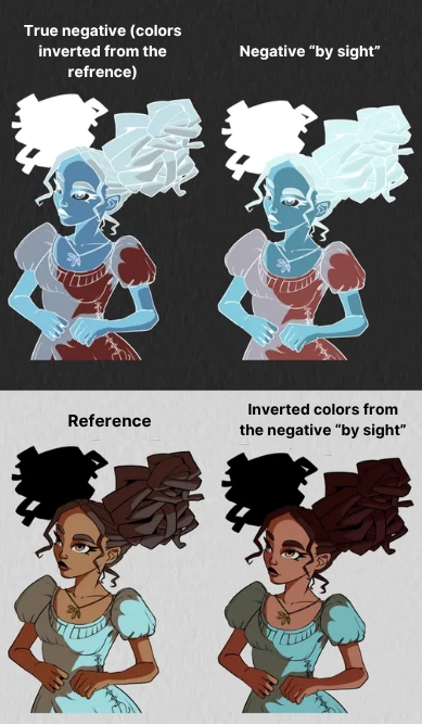 draw in negative by reversing the colours