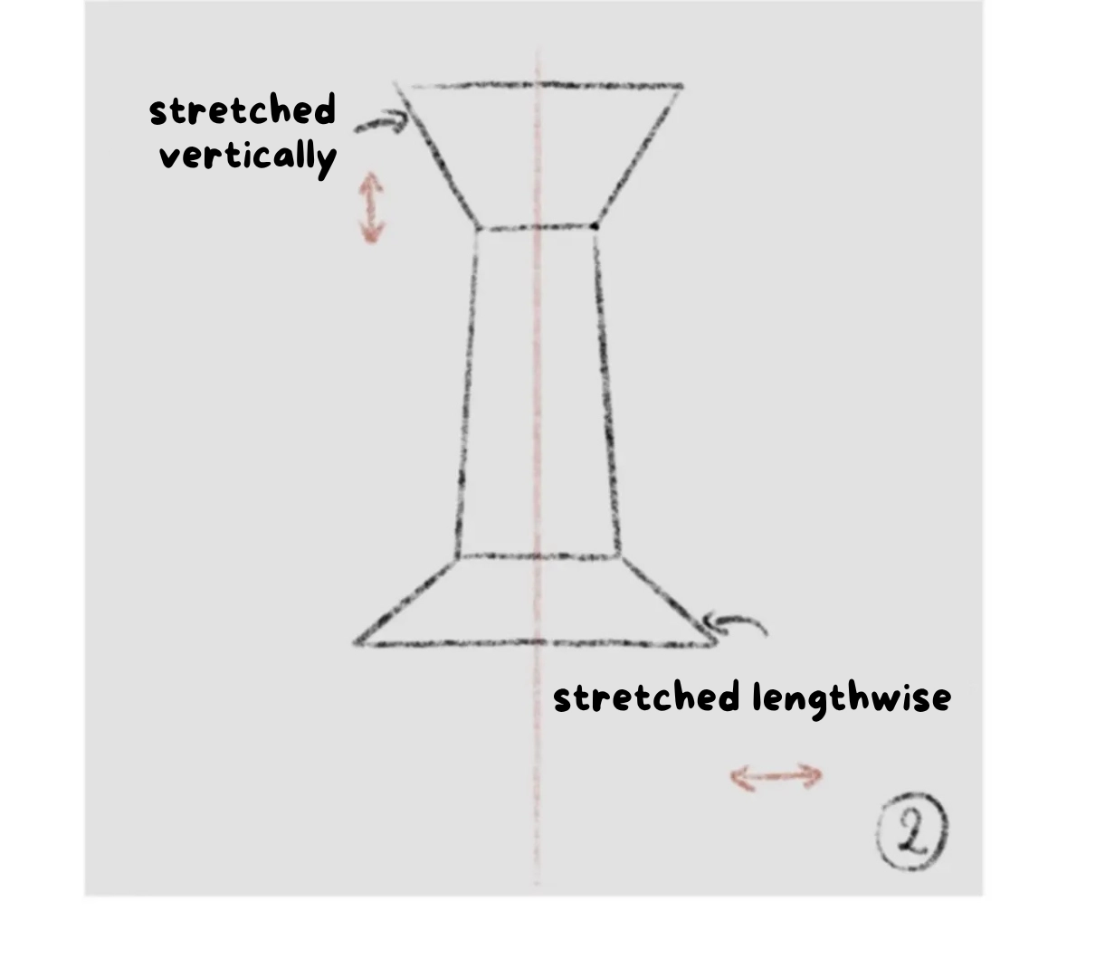 draw the ends of a nose from the front