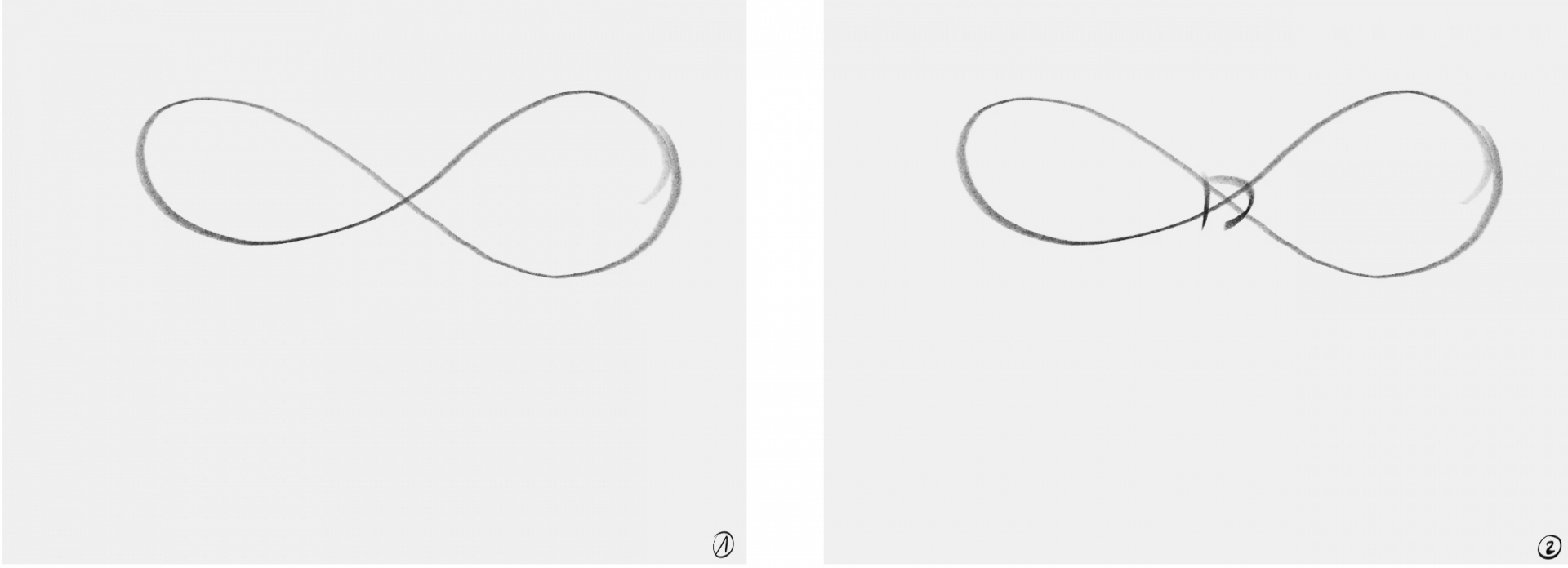 dessiner la base d’un noeud