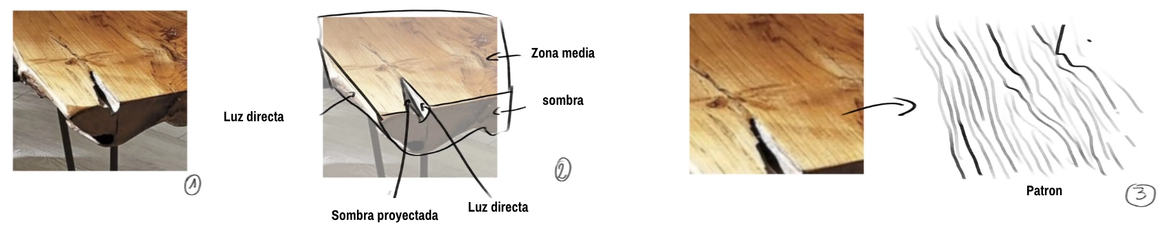 ejemplo de madera para dibujar la sombra y la luz