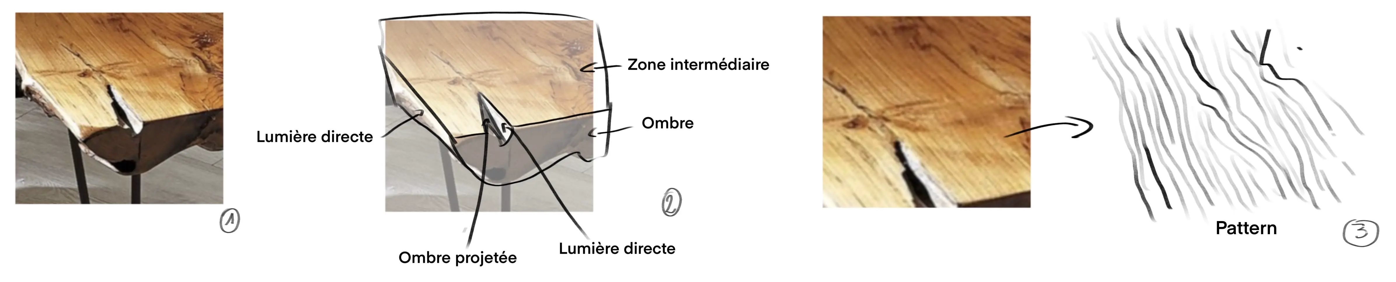 Beispiel für Holz, um Schatten und Licht zu zeichnen
