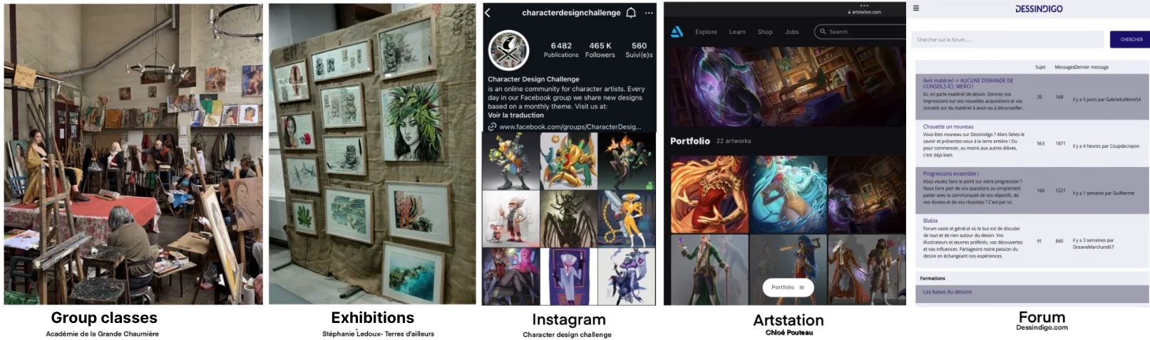 Choosing Between Drawing on Paper and Digital Drawing