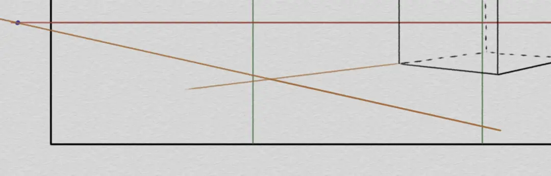 dessiner les arêtes d’un paysage en perspective