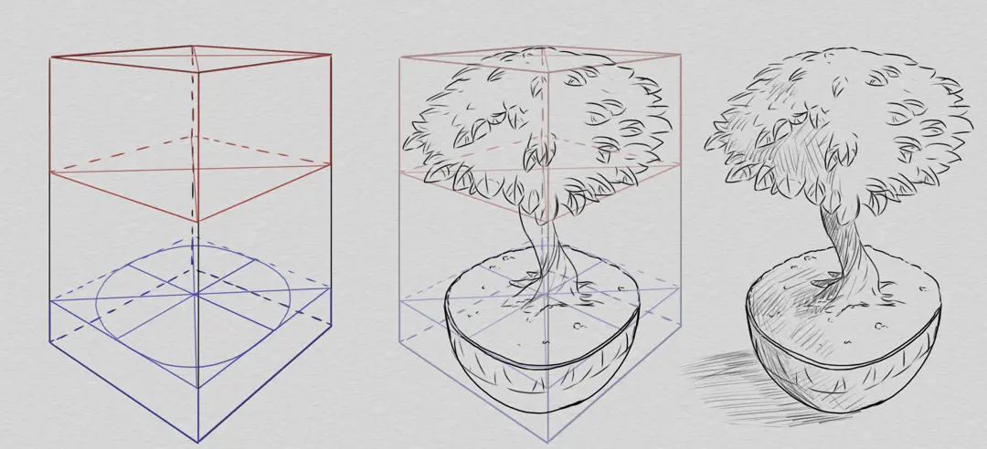 exemple d’une boîte englobante pour dessiner en perspective