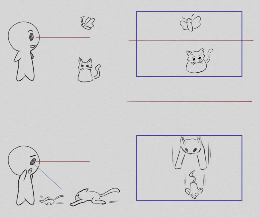 exemple d’une ligne d’horizon et d’un cadrage pour dessiner en perspective