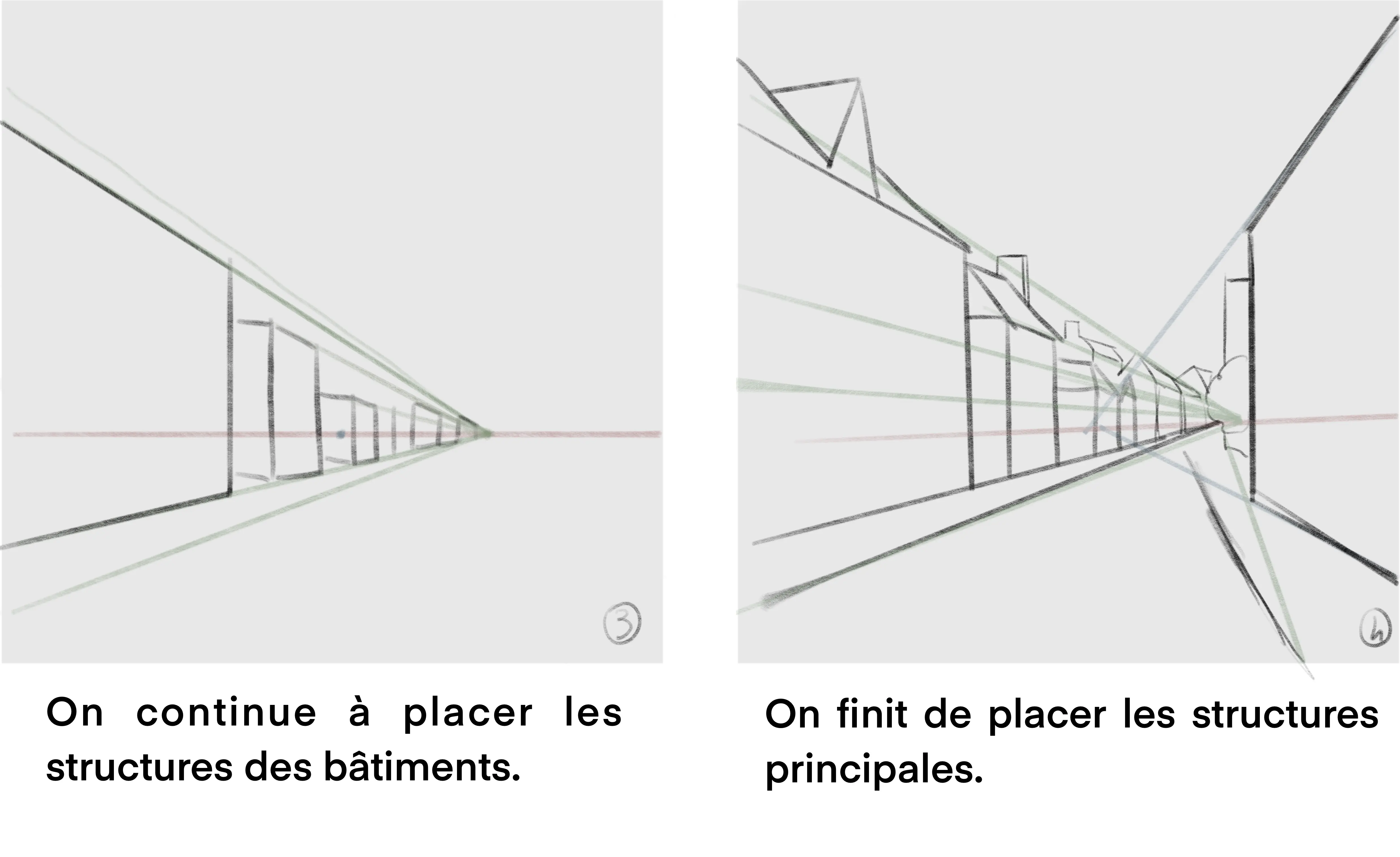 dessiner les bâtiments d’un paysage urbain