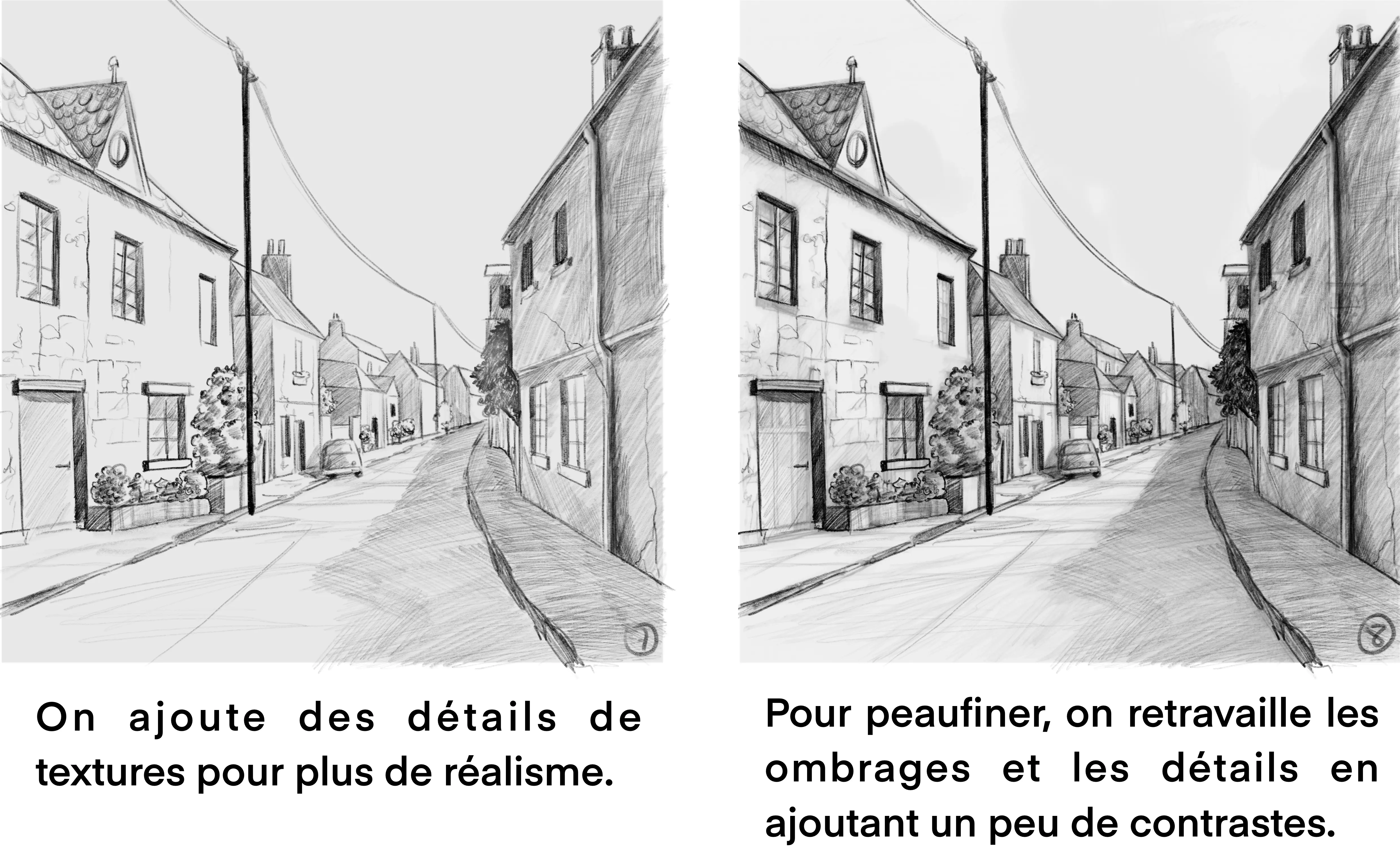 dessin d’un paysage urbain