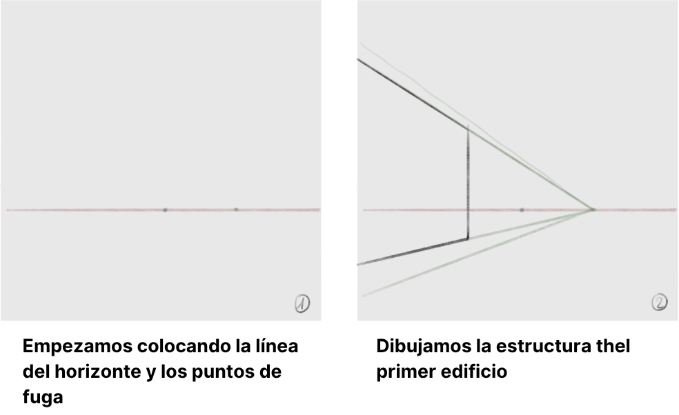 dibujar las bases de un paisaje urbano