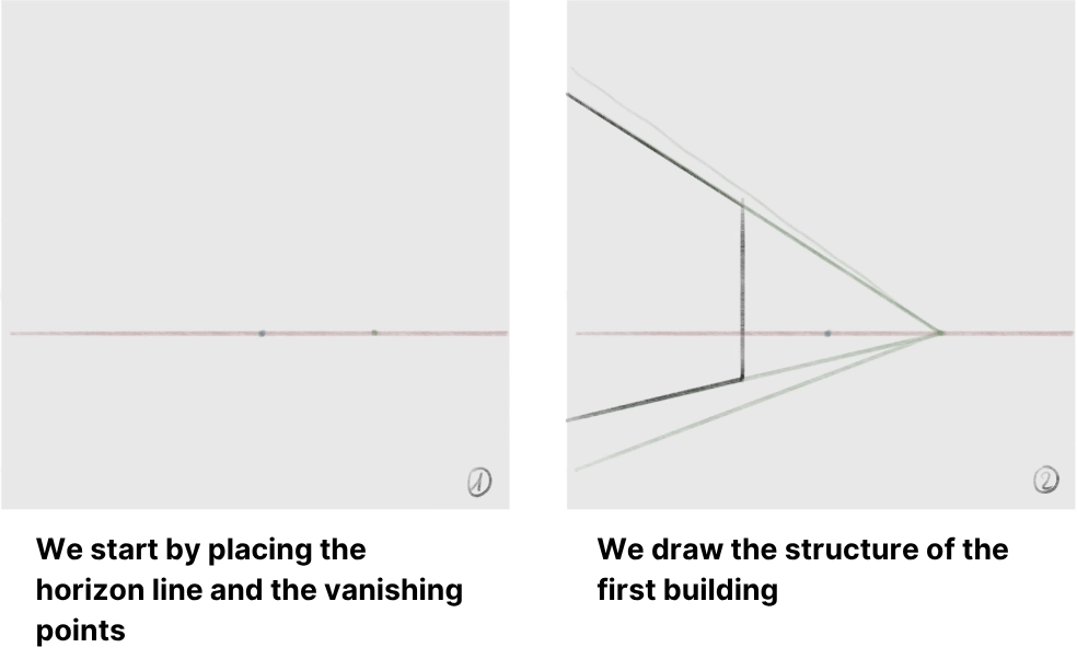 drawing the basics of an urban landscape