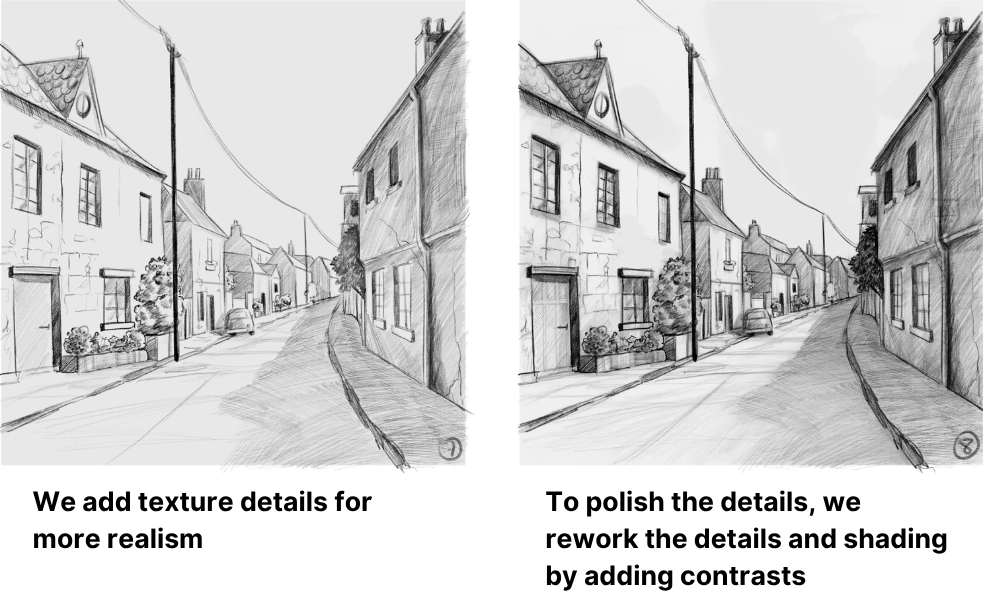 How to Draw an Urban Landscape