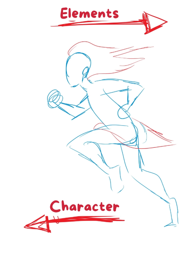 drawing of the elements of a character running 2
