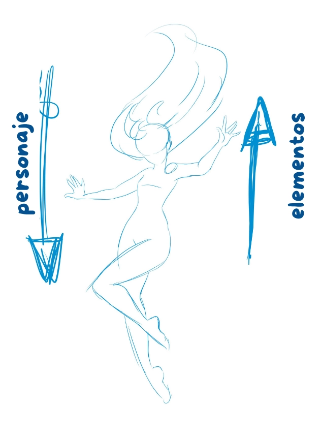 dibujar los elementos de un personaje que cae 1