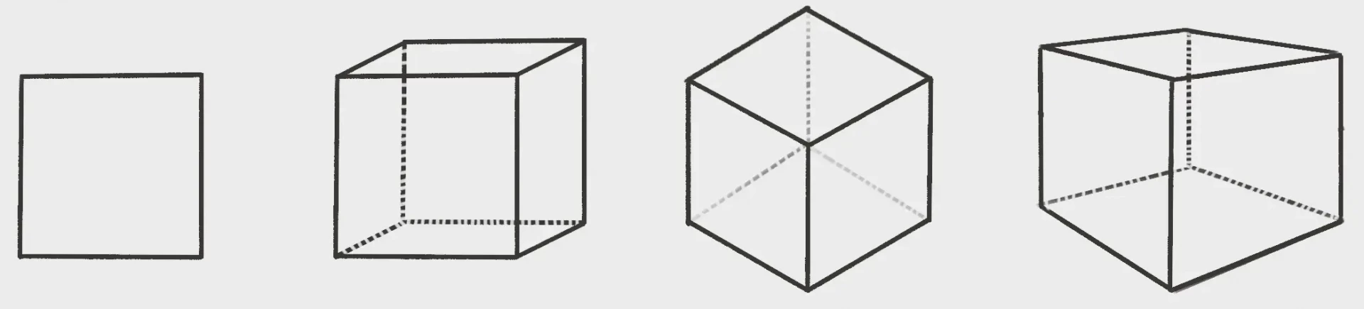 les caractéristiques de la perspective cavalière