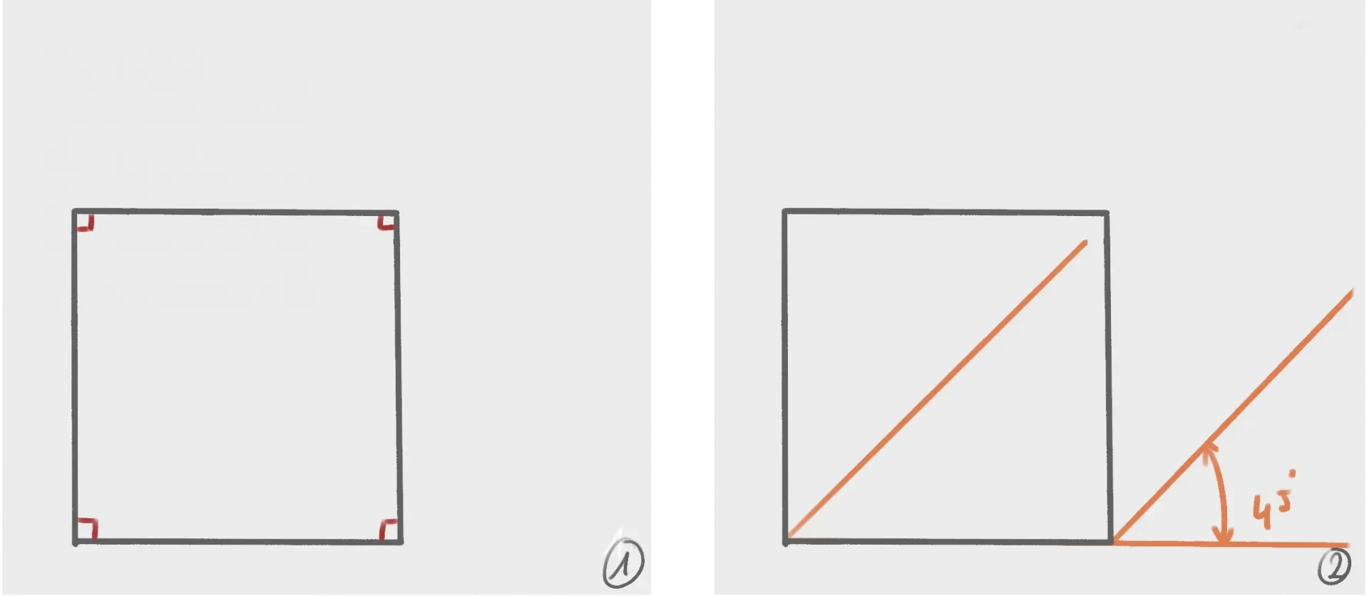 dessiner la base de la perspective cavalière