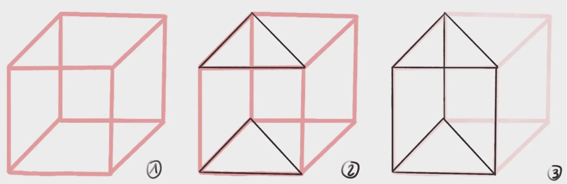 dessiner la perspective cavalière