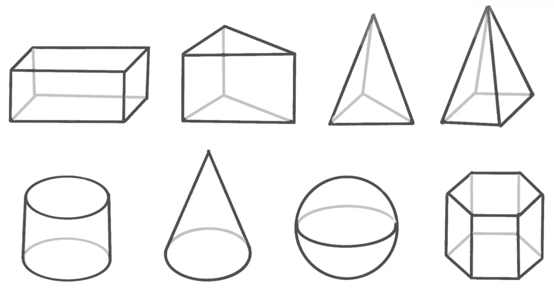 les différents volumes en perspective cavalière