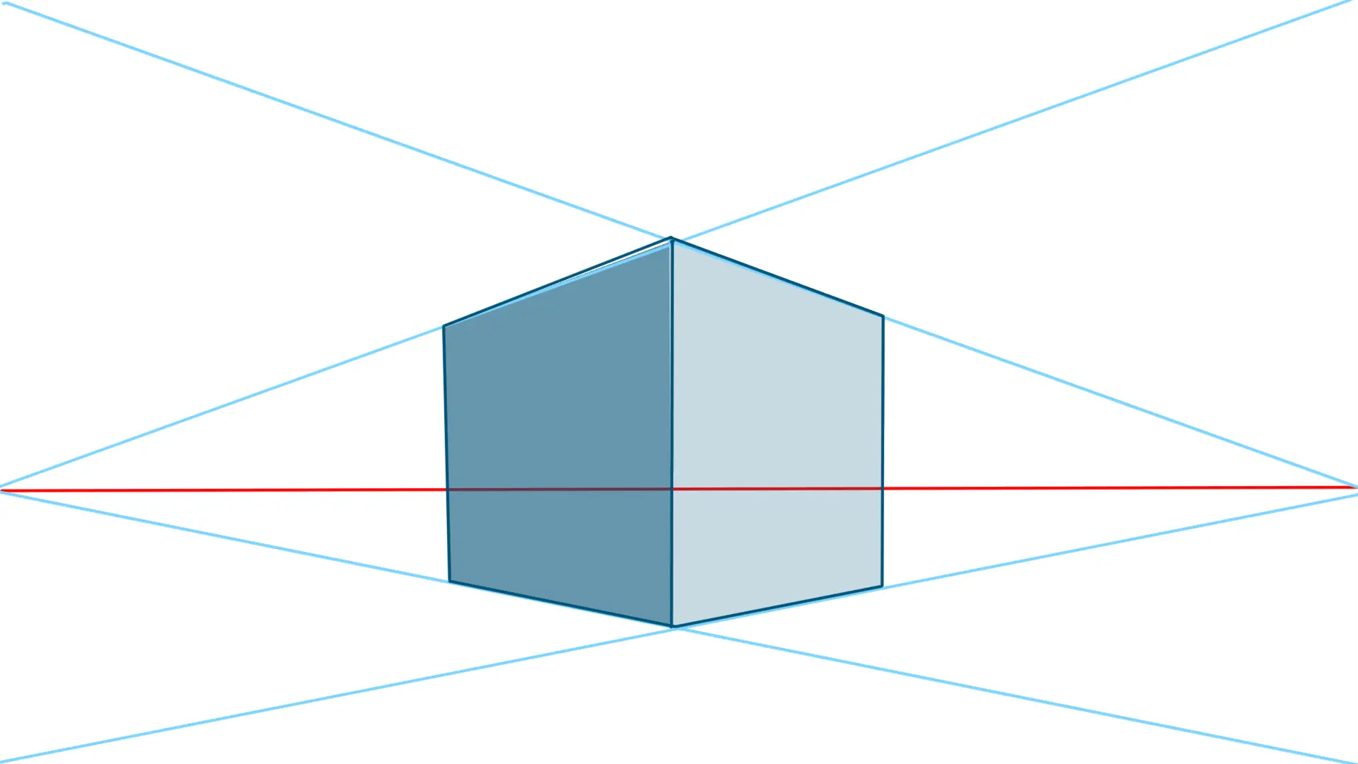ta perspective à deux points de fuite