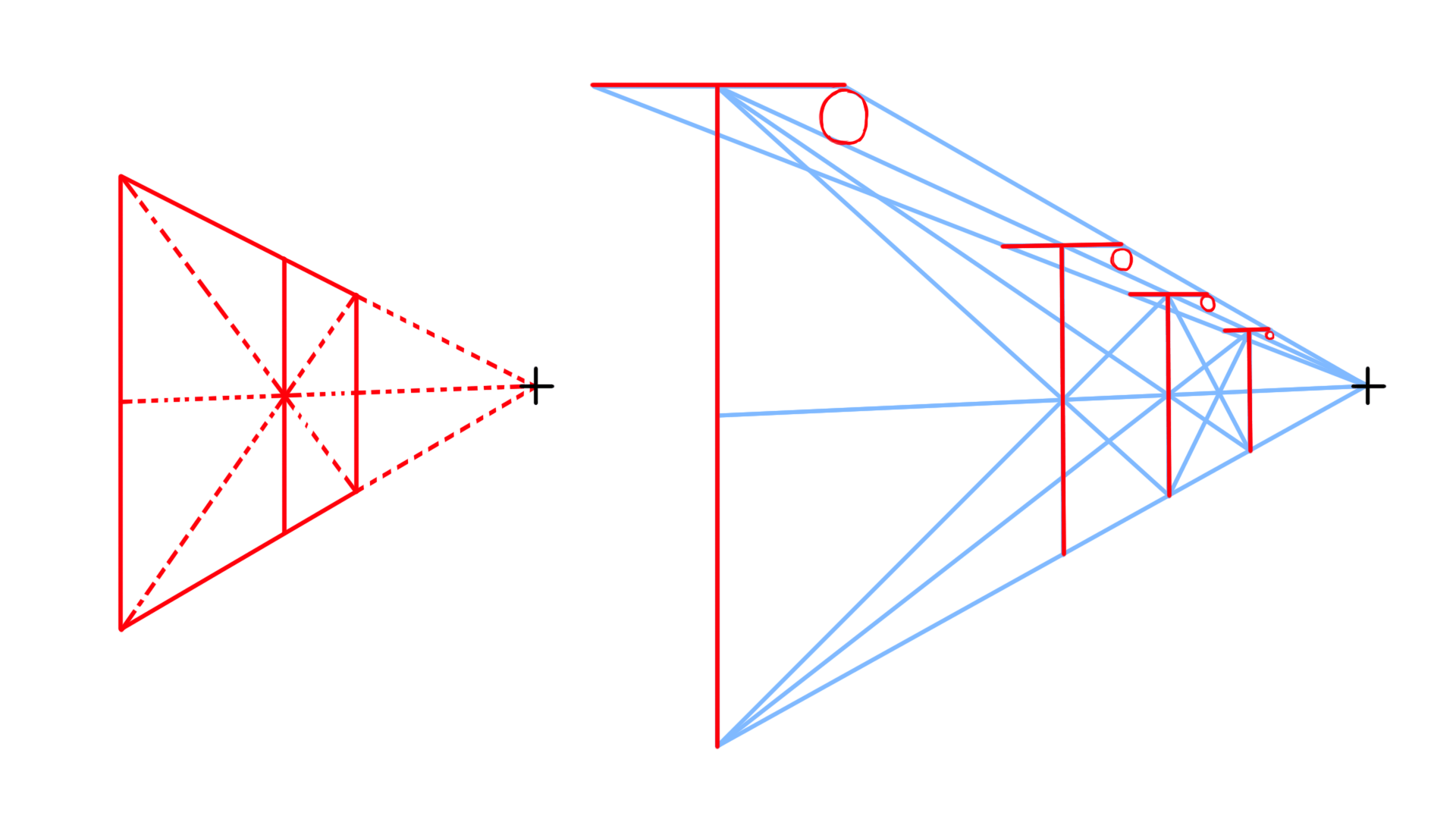conseil pour trouver le point médian d’une surface sur un dessin