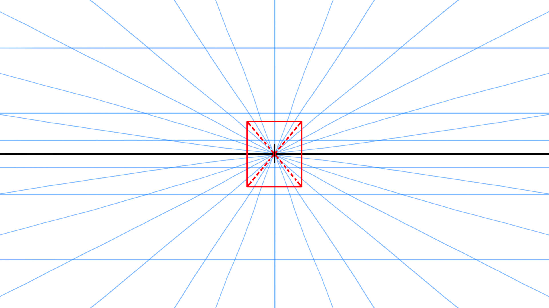 perspective frontale à un point de fuite