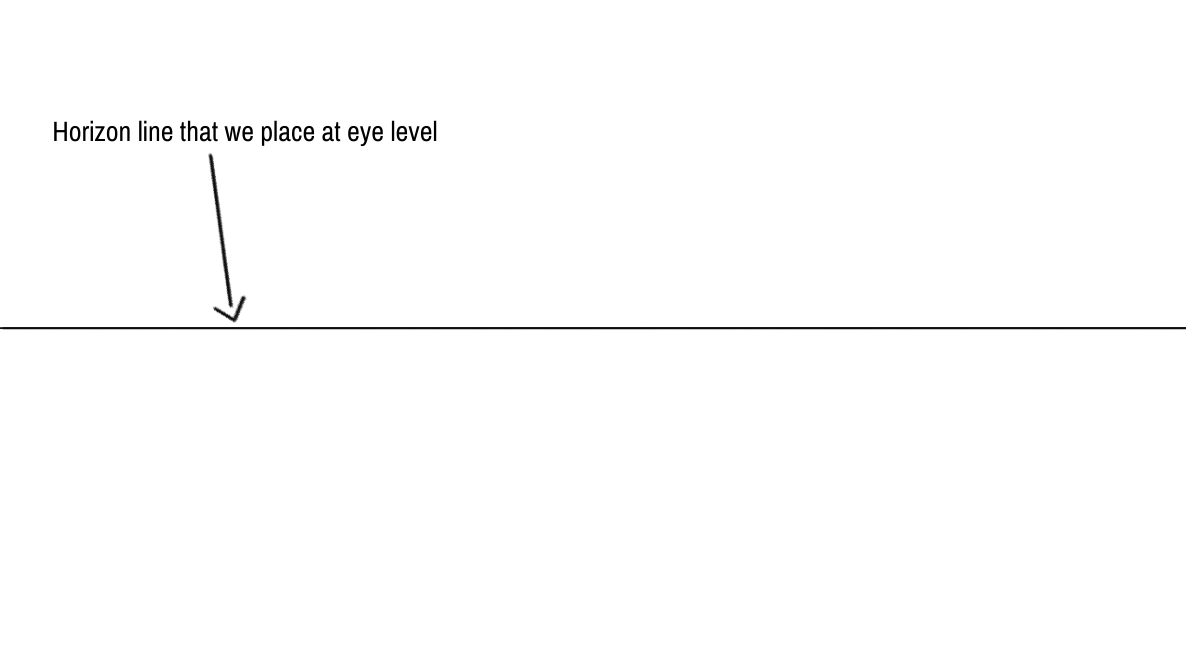 drawing of the horizon line