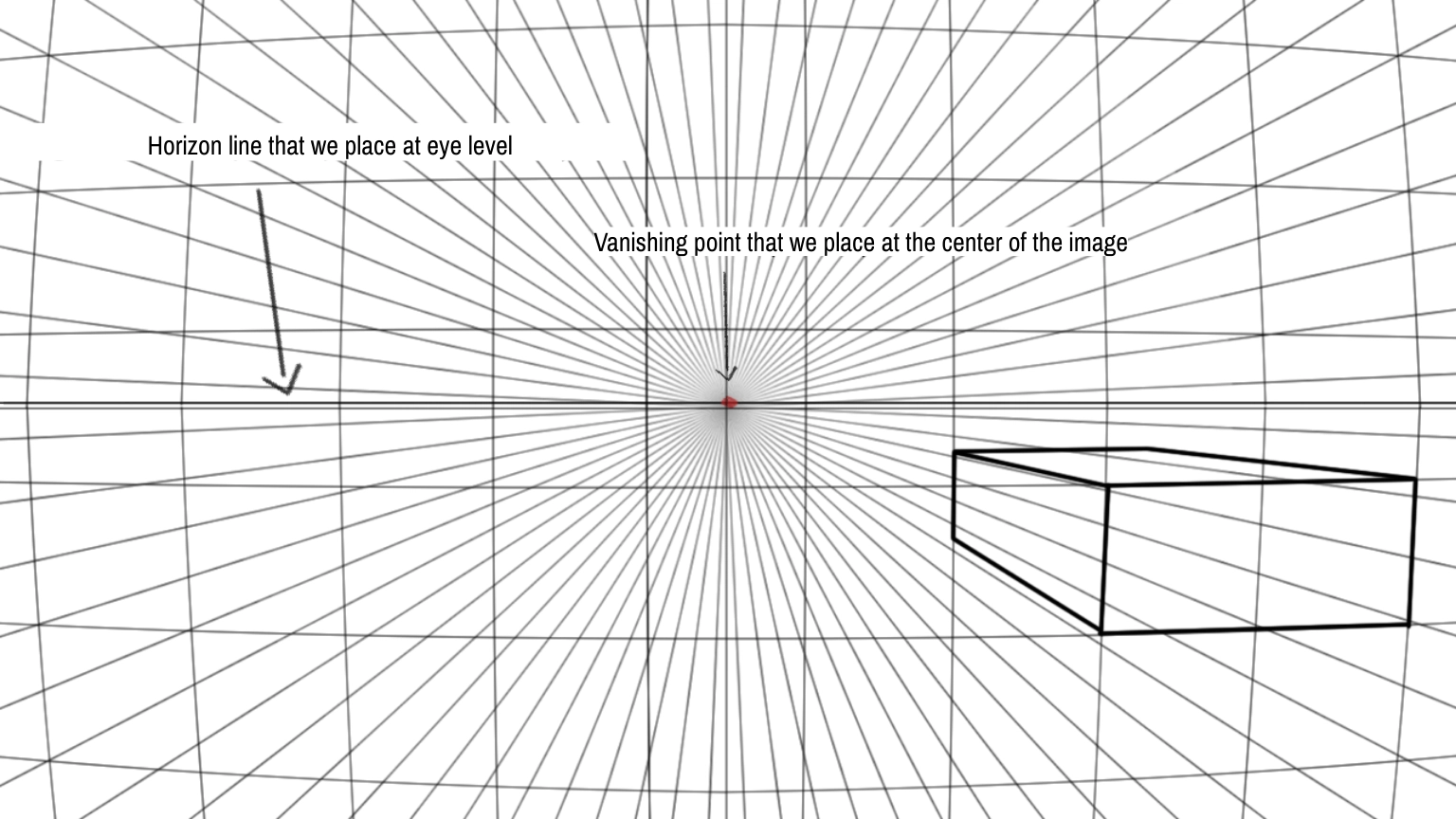 drawing of the parallelepiped in perspective