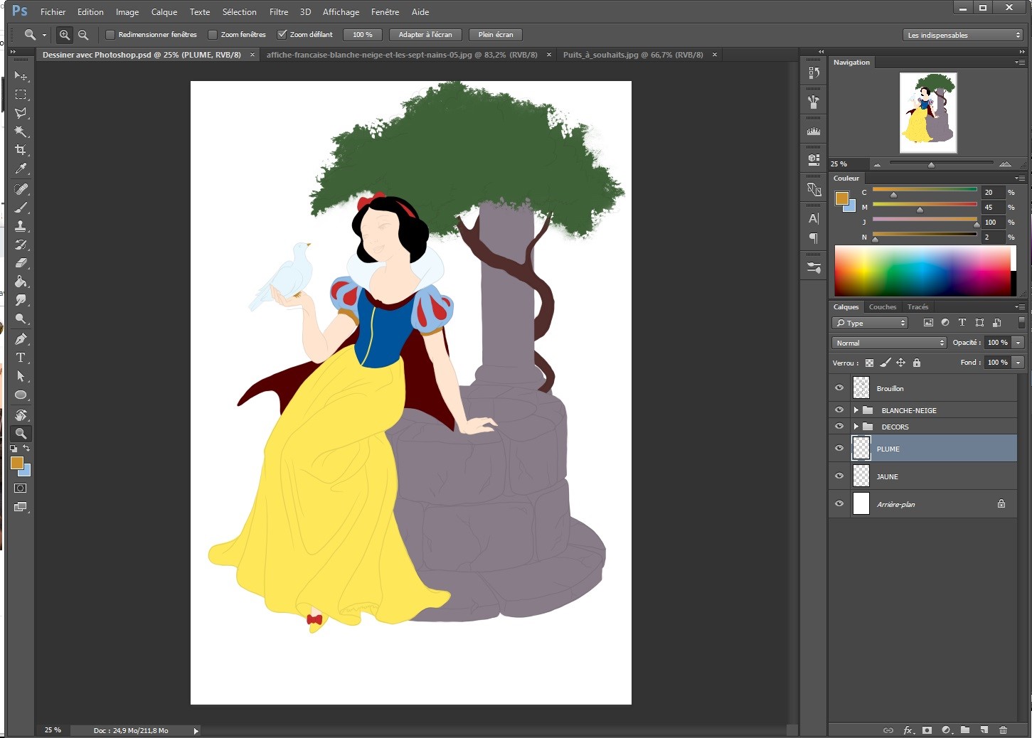 Appliquer la couleur au reste du personnage avec photoshop