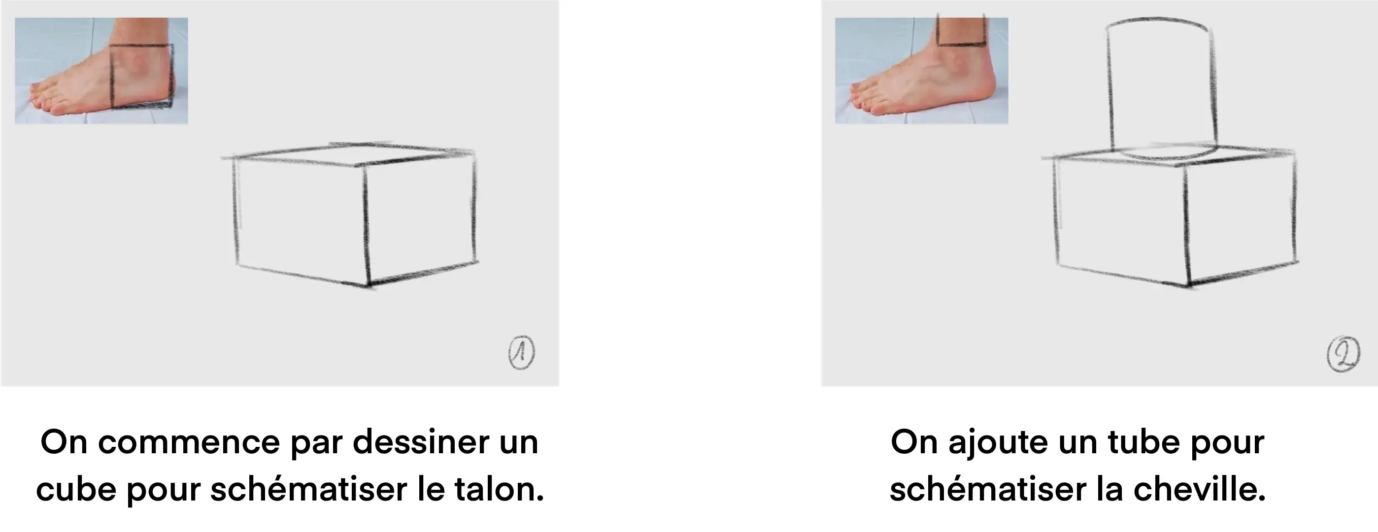 dessiner la base d’un pied de trois quarts