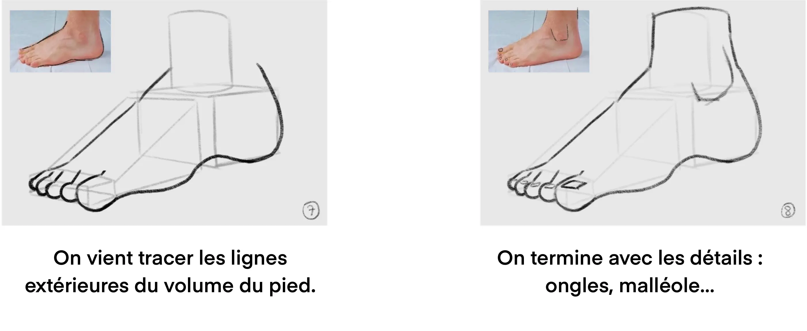 dessiner un pied de trois quarts