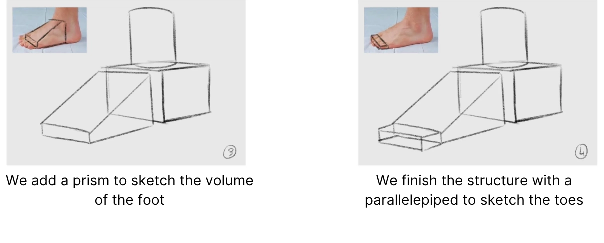 drawing of a foot from a 3/4 angle