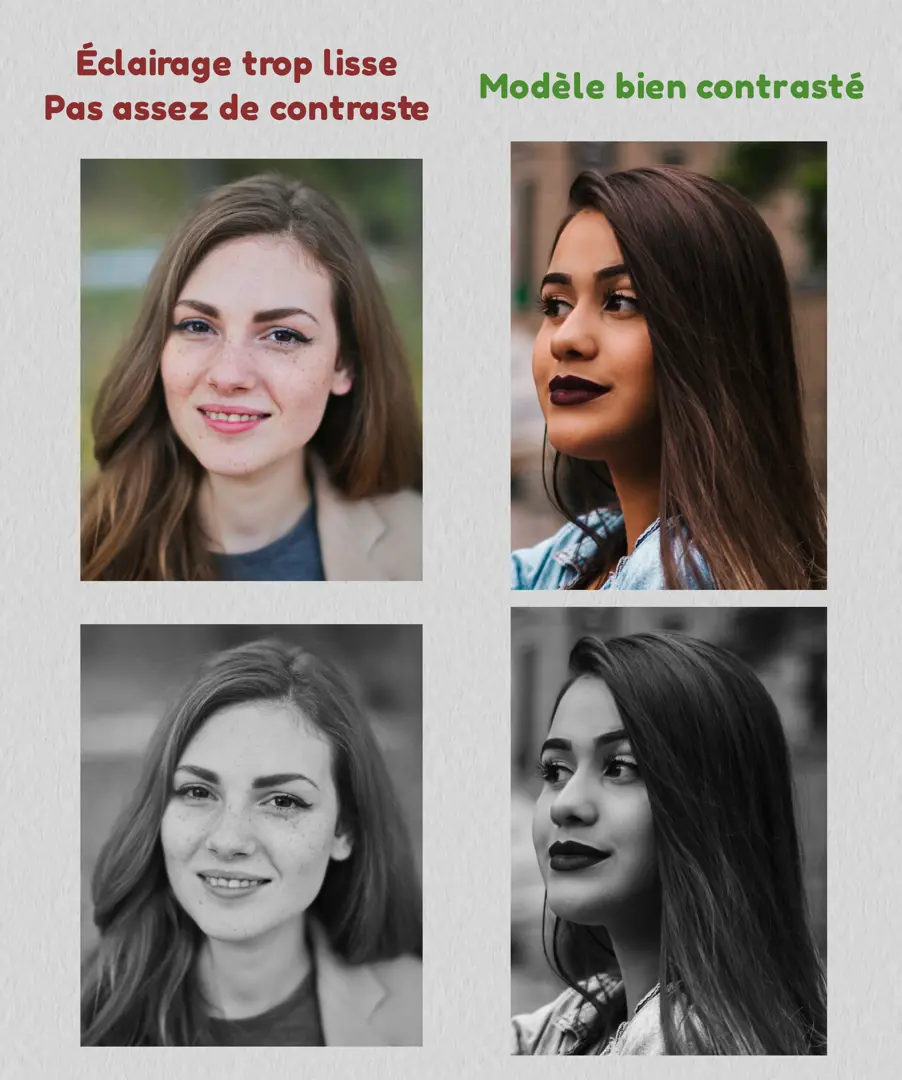 modèle pour dessin d’un portrait d’une femme