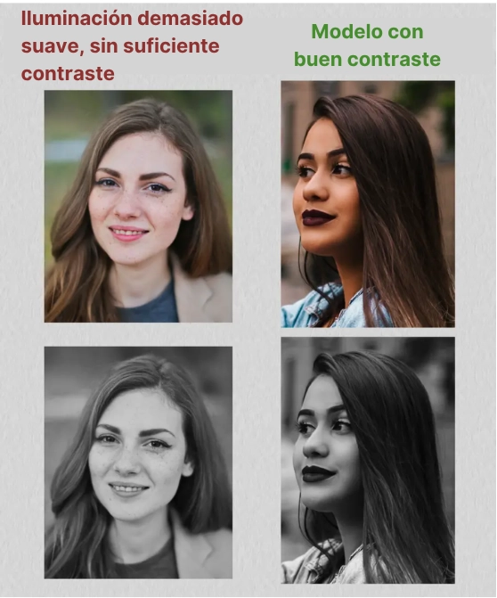 modelo para dibujo de un retrato de una mujer