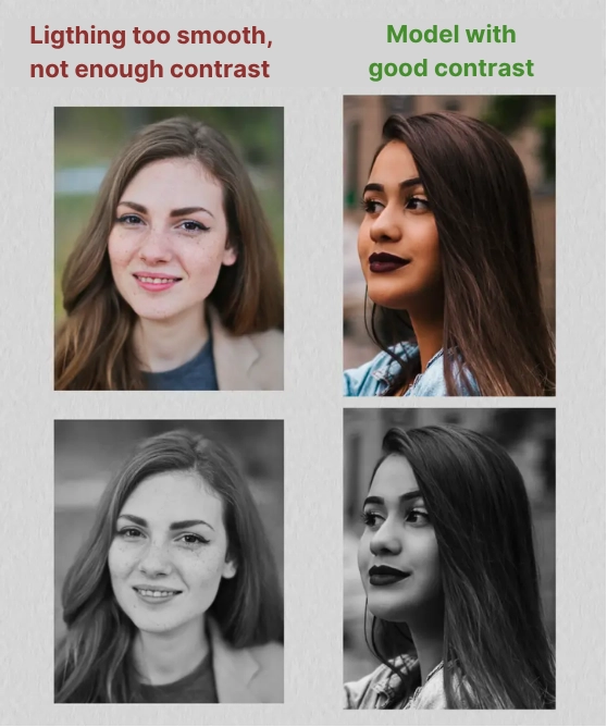 models for drawing a portrait of a woman