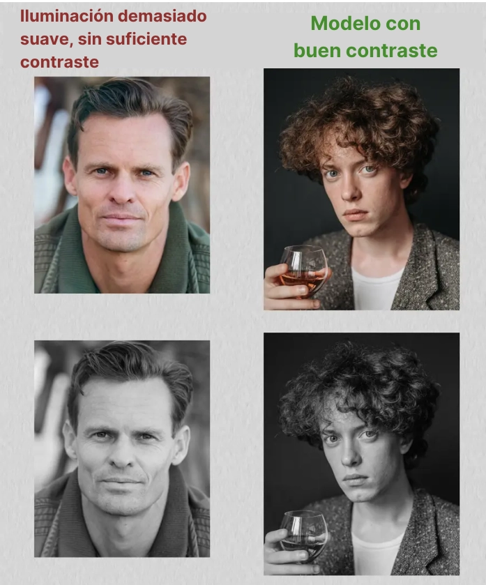 ejemplos de modelos para dibujar el retrato de un hombre