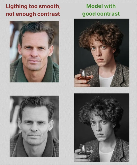 examples of models for drawing a man's portrait