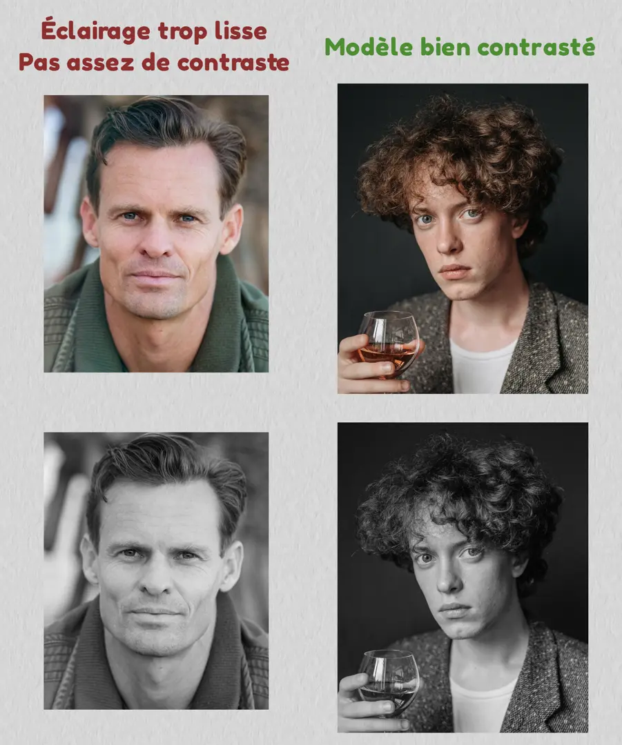 exemples de modèles pour dessiner le portrait d’un homme