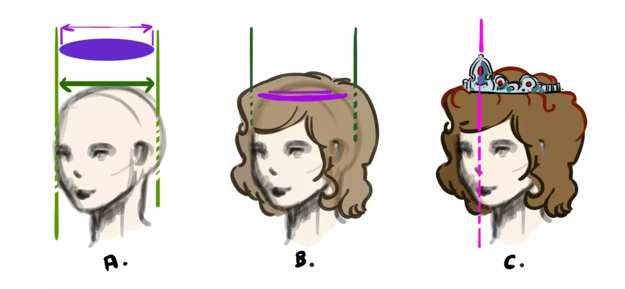 croquis du visage d’une princesse