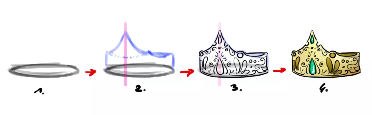 dessiner la couronne d’une princesse