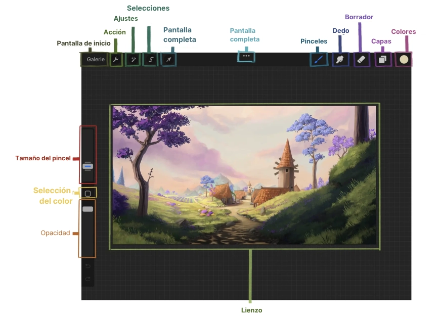 dibujo con Procreate