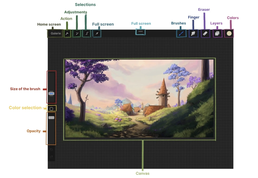 the interface of procreate