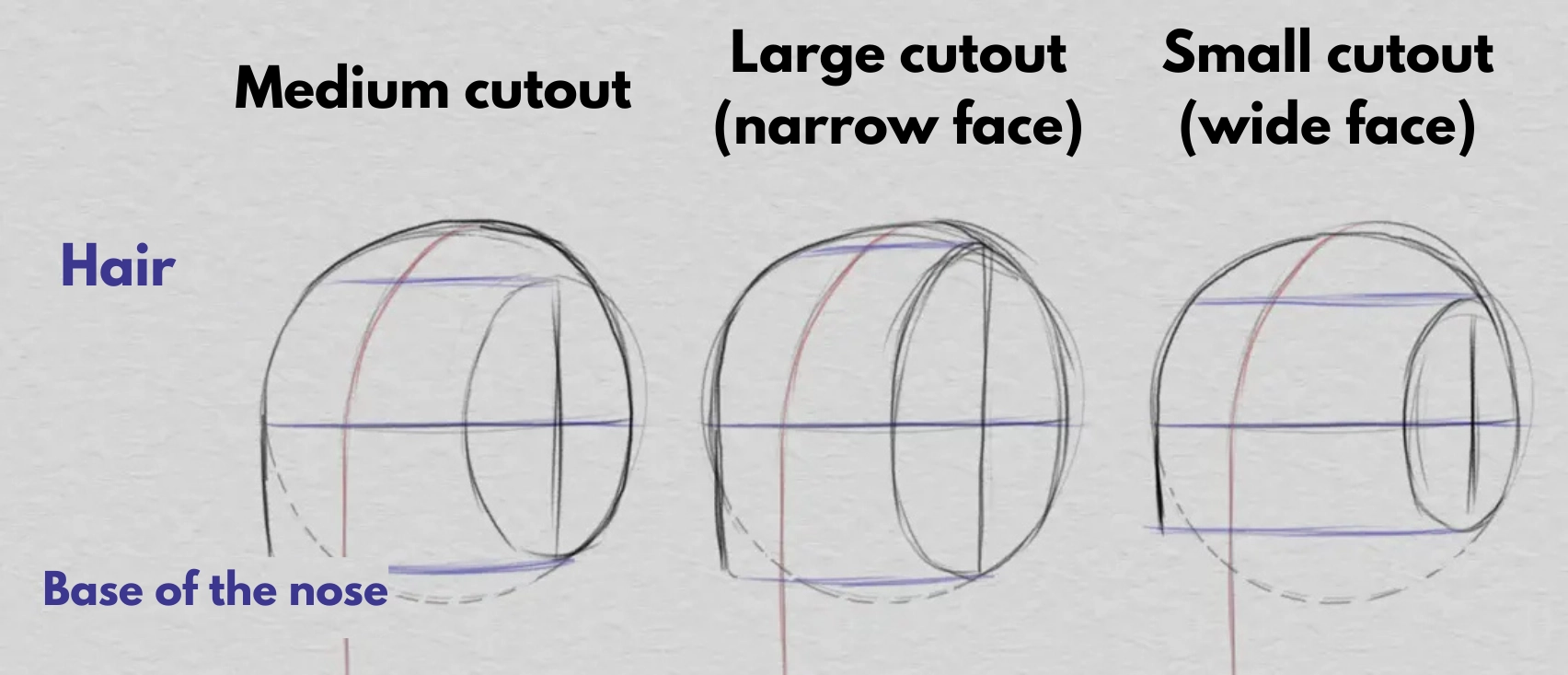 drawing referance lines for hair and face proportions
