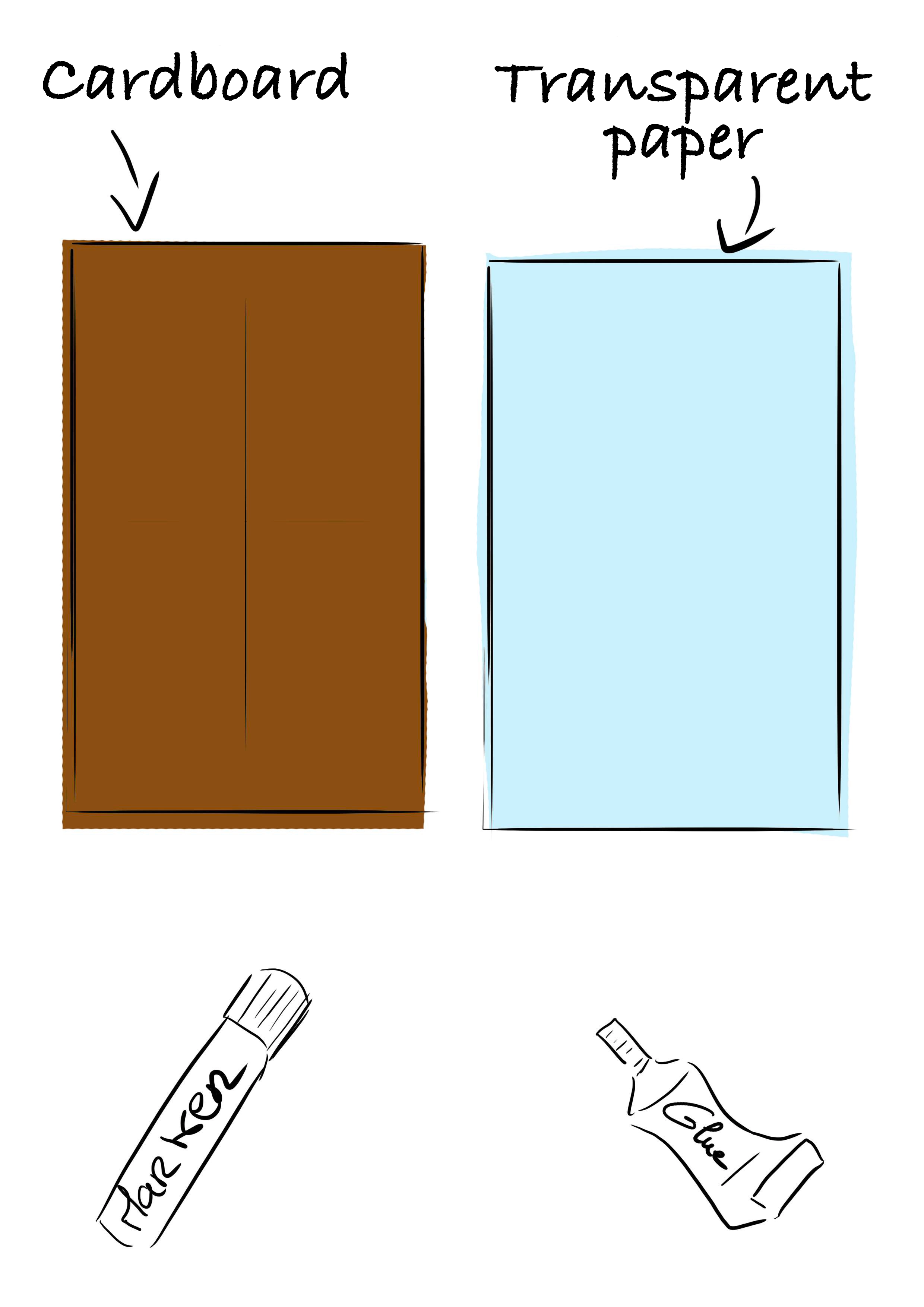 Tools needed for making gridlines for drawing